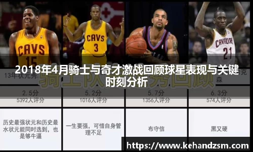 2018年4月骑士与奇才激战回顾球星表现与关键时刻分析
